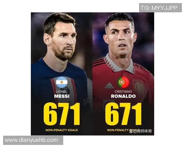 足球界三岁球星崭露头角未来之星纷纷登场谁是下一个梅西和C罗